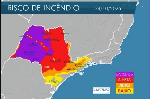 Defesa Civil alerta para onda de calor e baixa umidade em Araçatuba