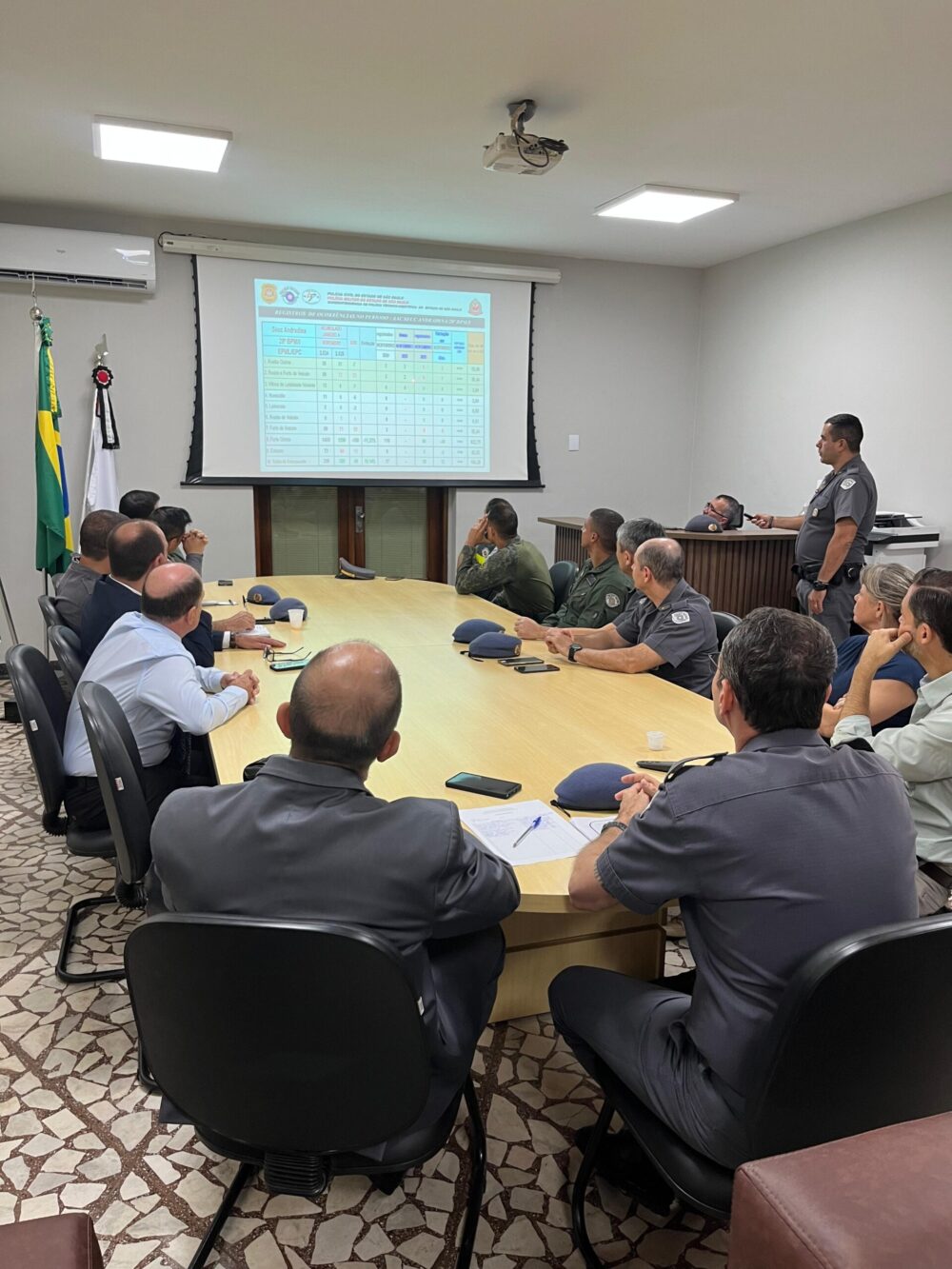Polícias alinham ações e fecham 2025 com metas cumpridas