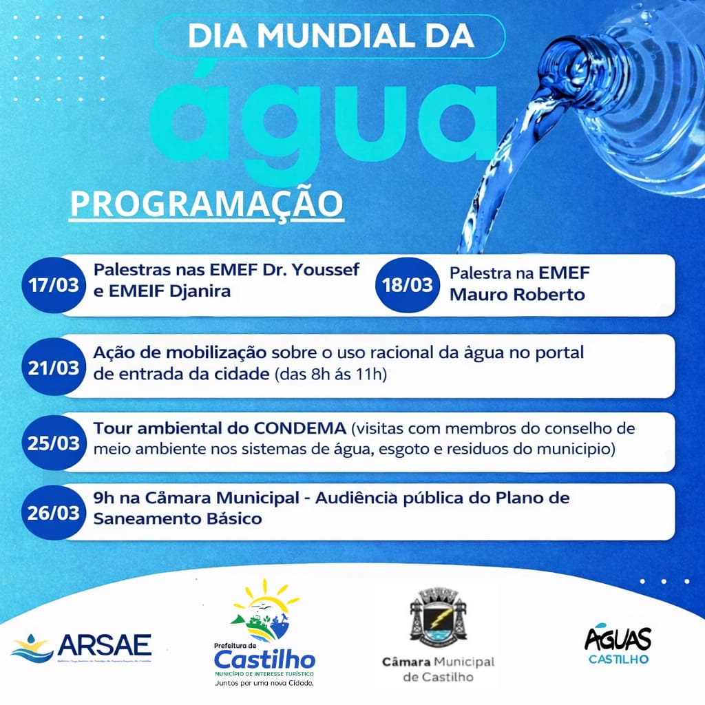 Castilho mobiliza população para preservar água